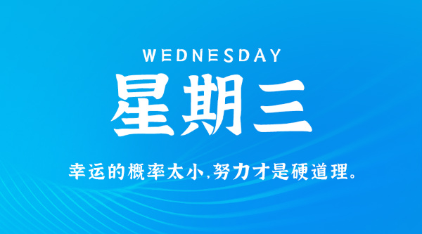 07日08日，星期三，在这里每天60秒读懂世界！